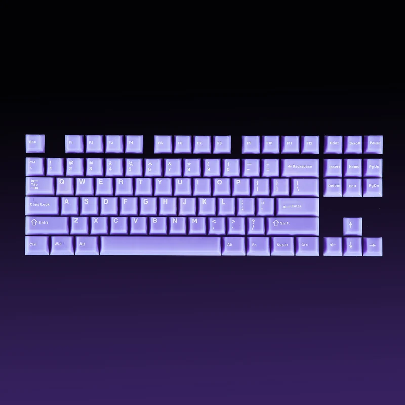Grape Jelly Keycap set – 87 Keys